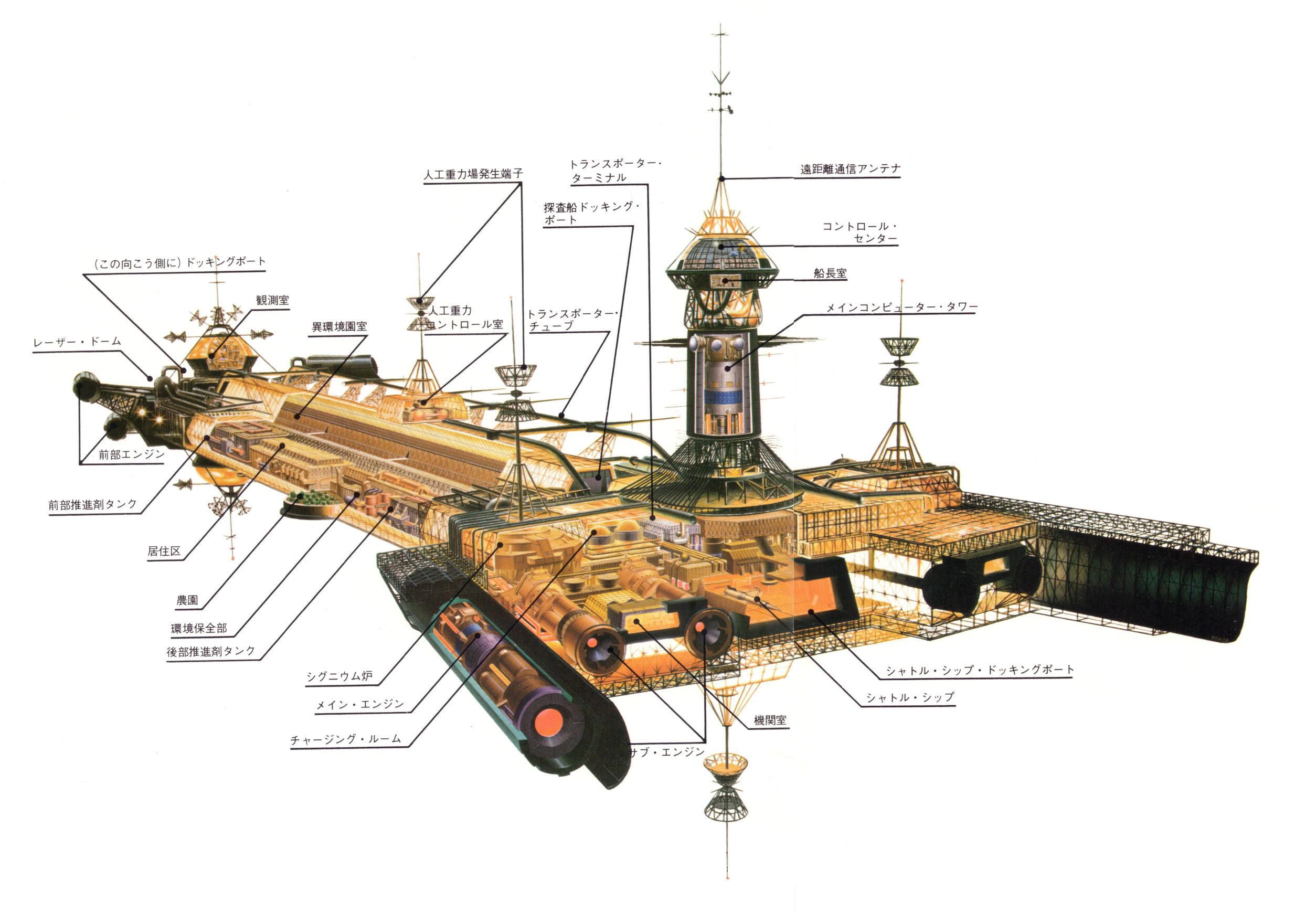 Las naves más molonas de las pelis y series de Sci-fi Bh-cygnus-1979